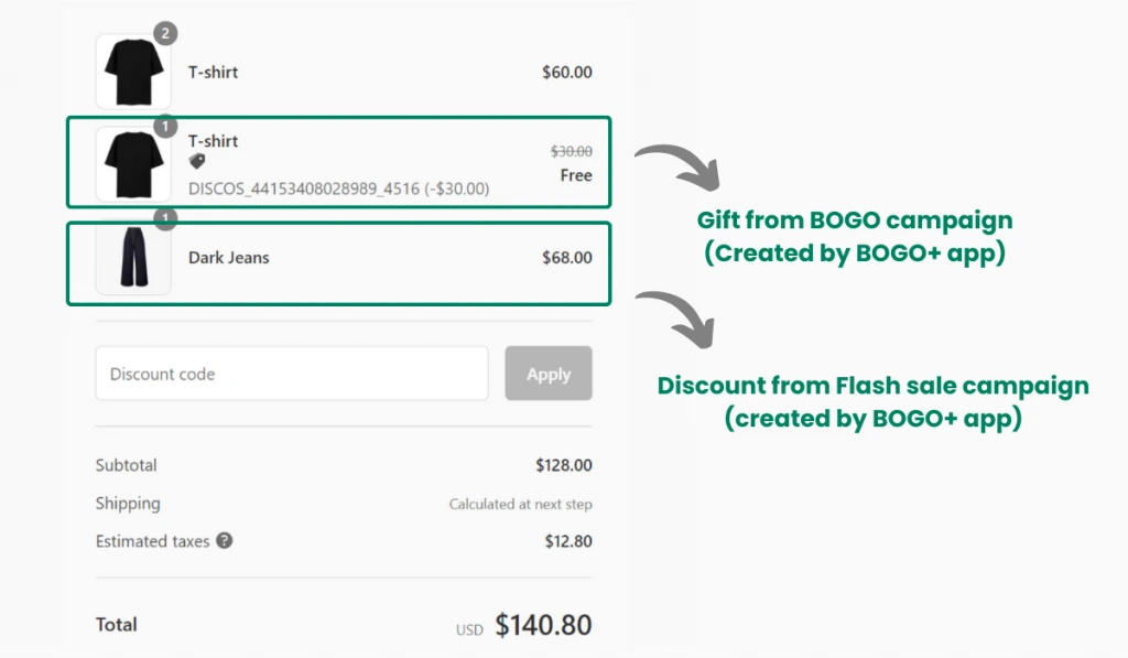 Stack Shopify discounts: BOGO and Flash Sale