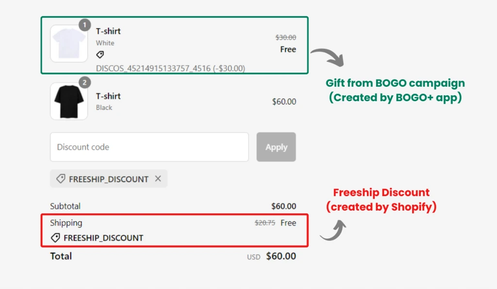Combine BOGO with Free shipping discount for Shopify stores