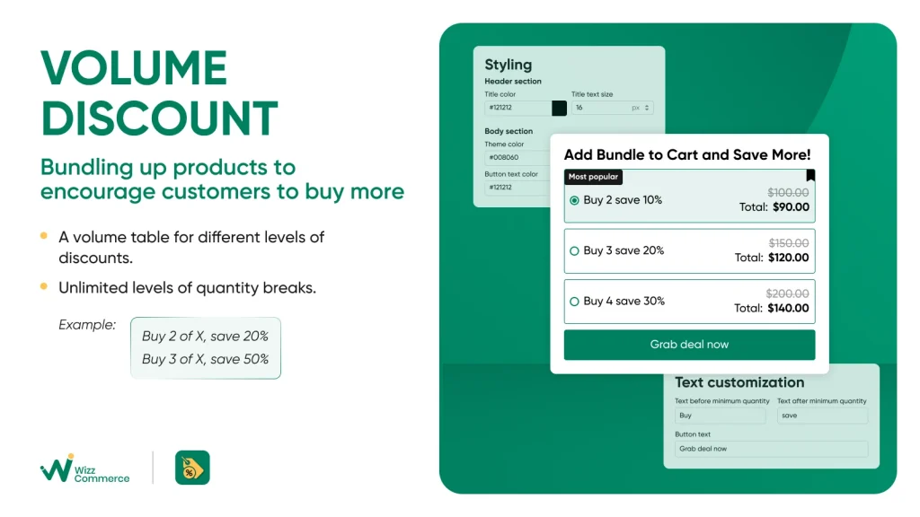 Shopify sales promotion examples volume discount