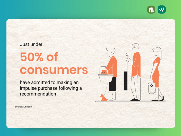 cross-selling statistics, cross-selling benefits