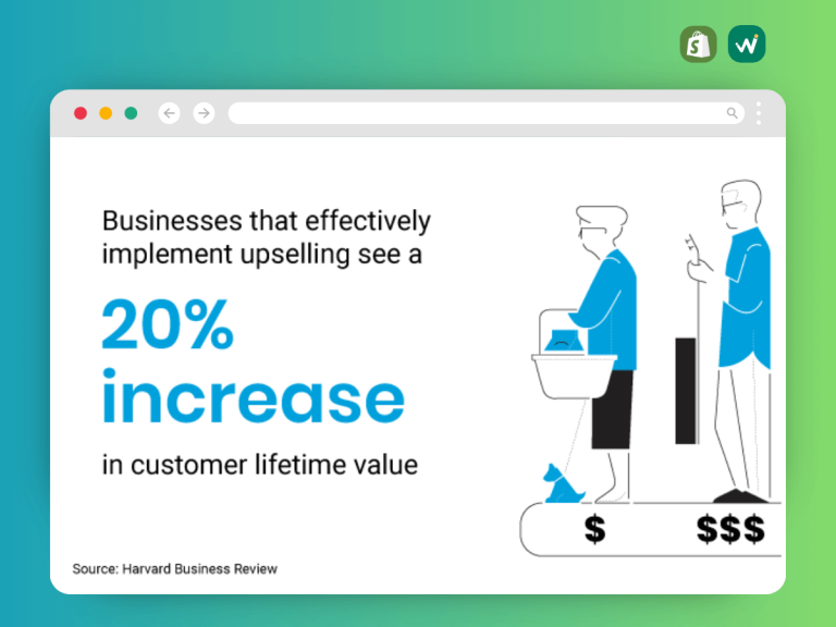 master 10 upselling techniques for shopify stores