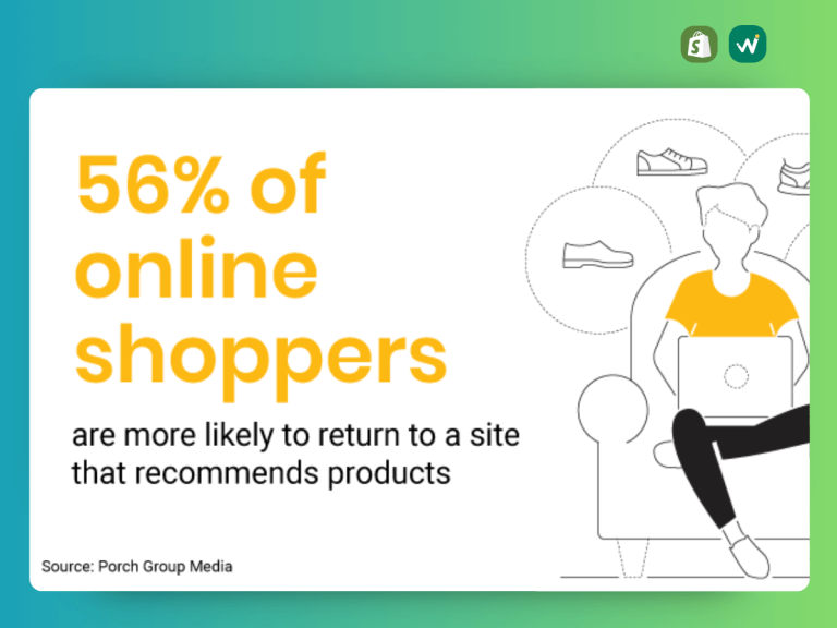 cross-selling techniques, cross selling strategies, cross-selling statistics