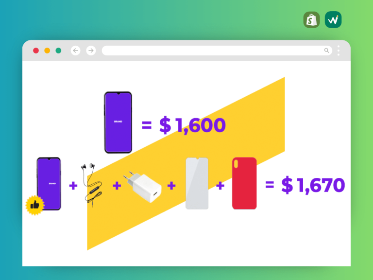 product bundle pricing definition