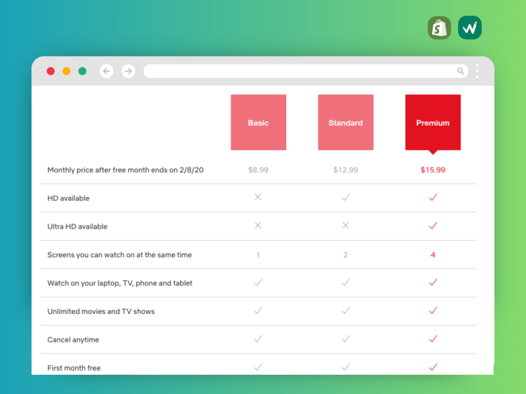 product bundle pricing definition
