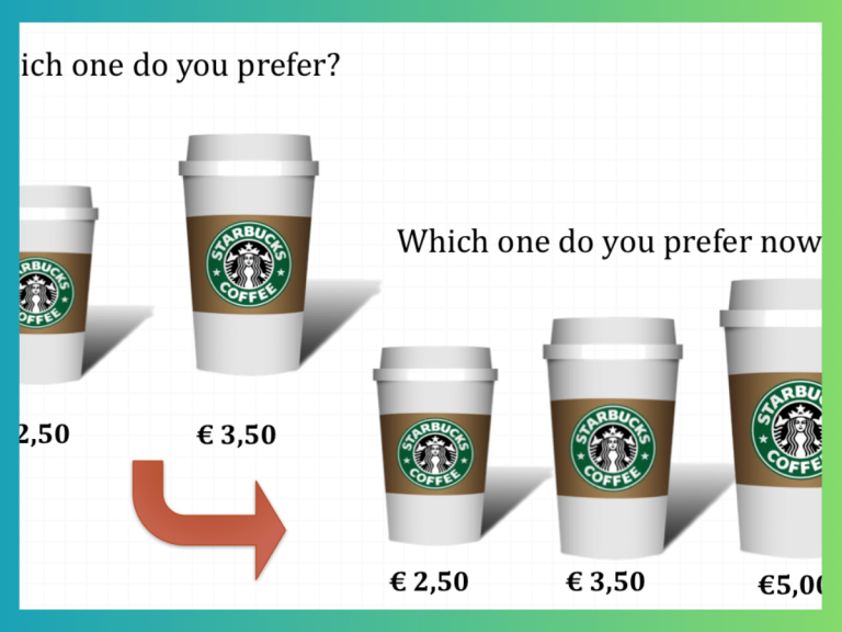 examples of bundled products
