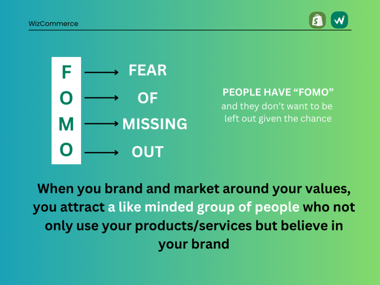 Fomo app Shopify