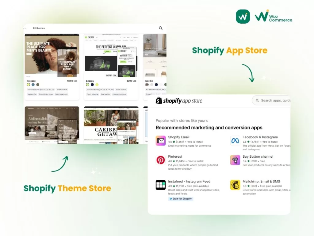 Shopify themes store and app store conparision