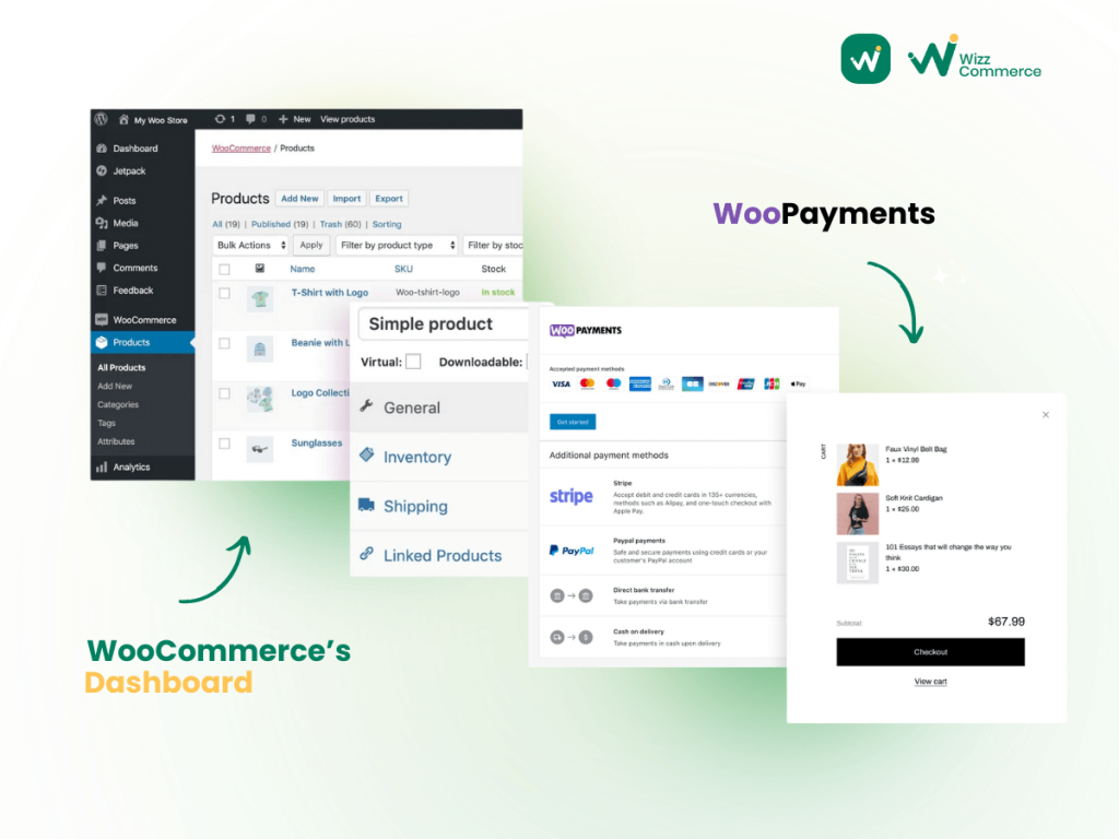 woocommerce top ecommerce website builder