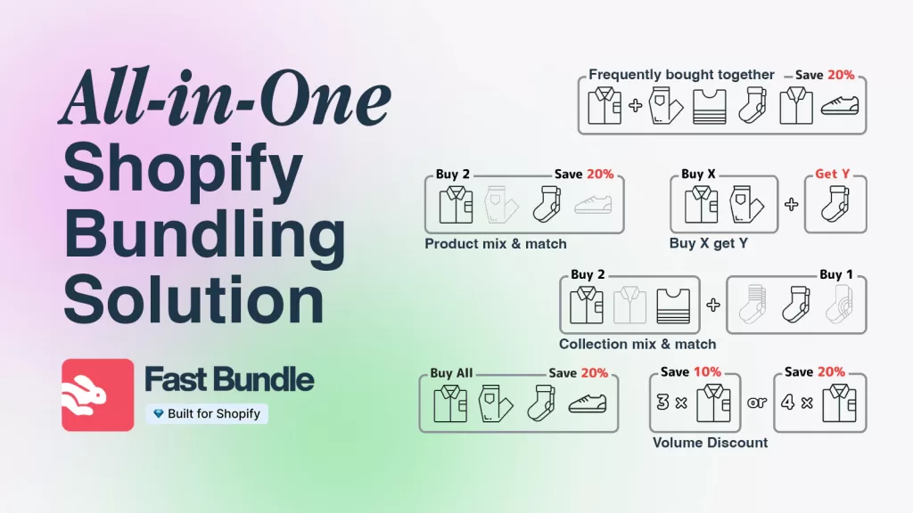 fast bundle shopify app