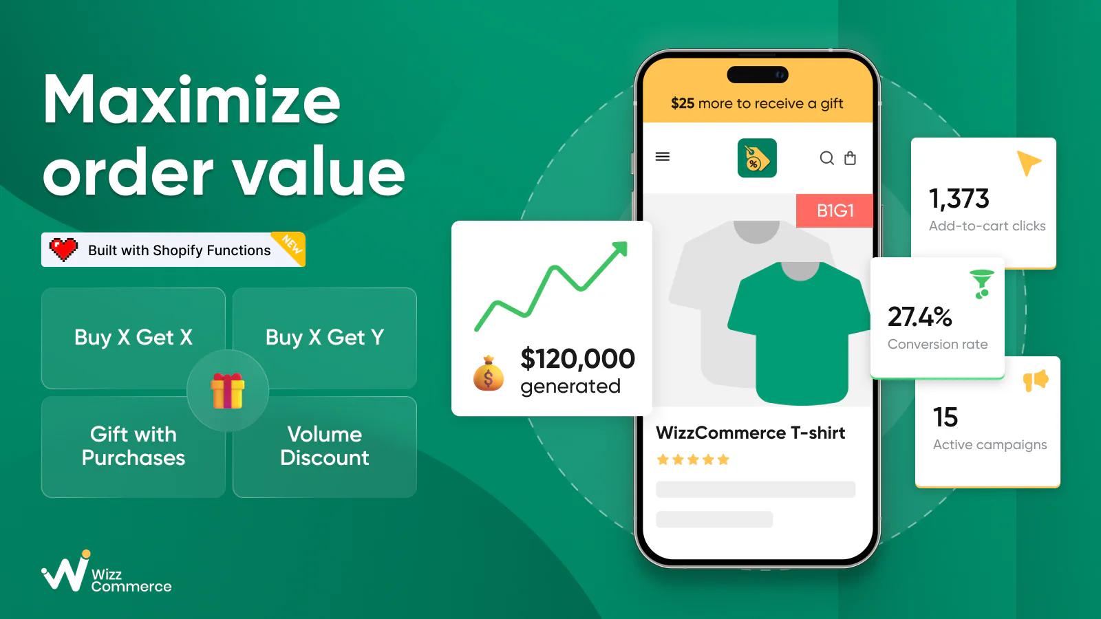 how to set up buy one get one deal on shopify with BOGO+ app