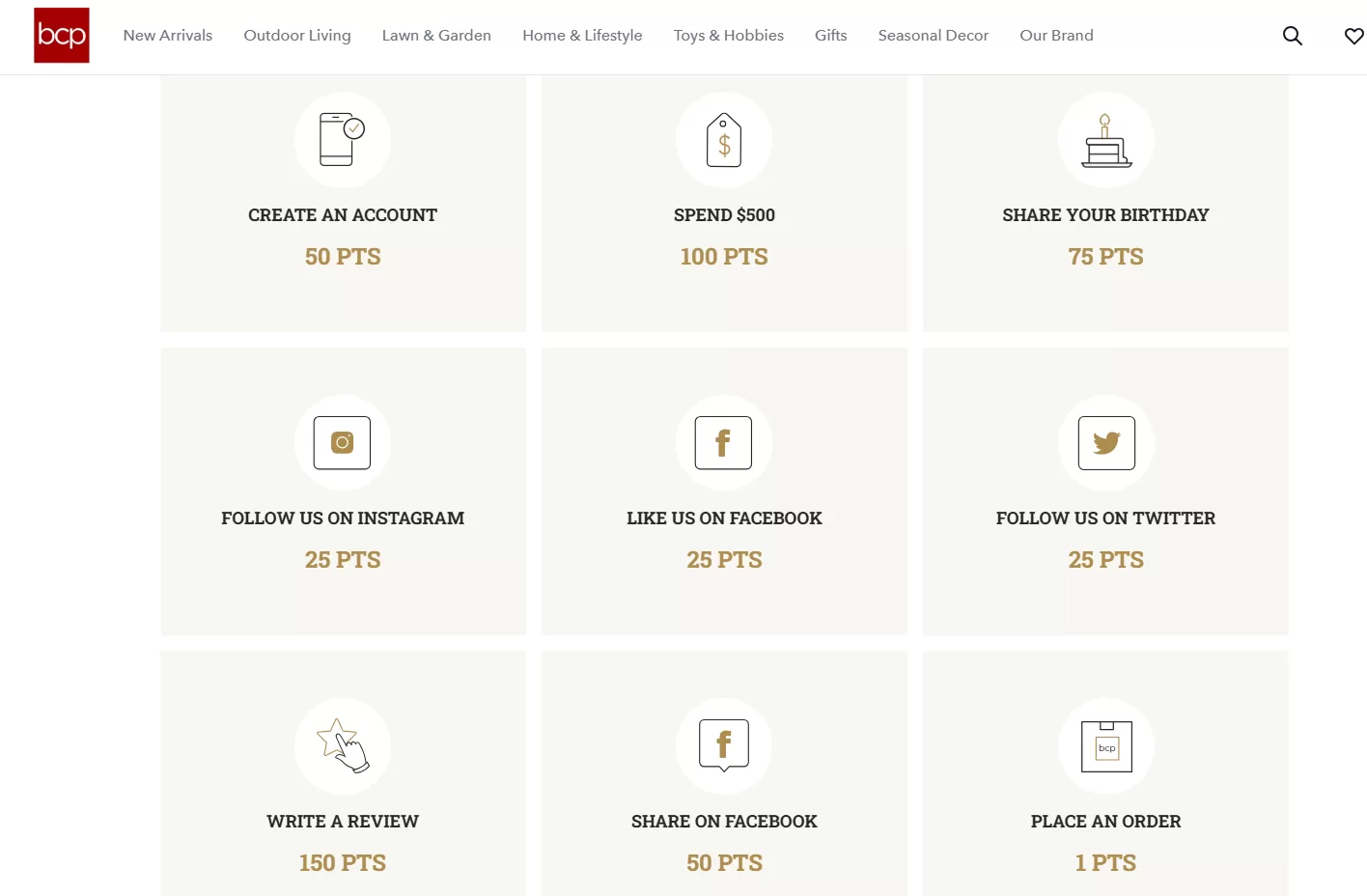6. Best Choice Products: Versatile Dropshipping Website Loyalty Program