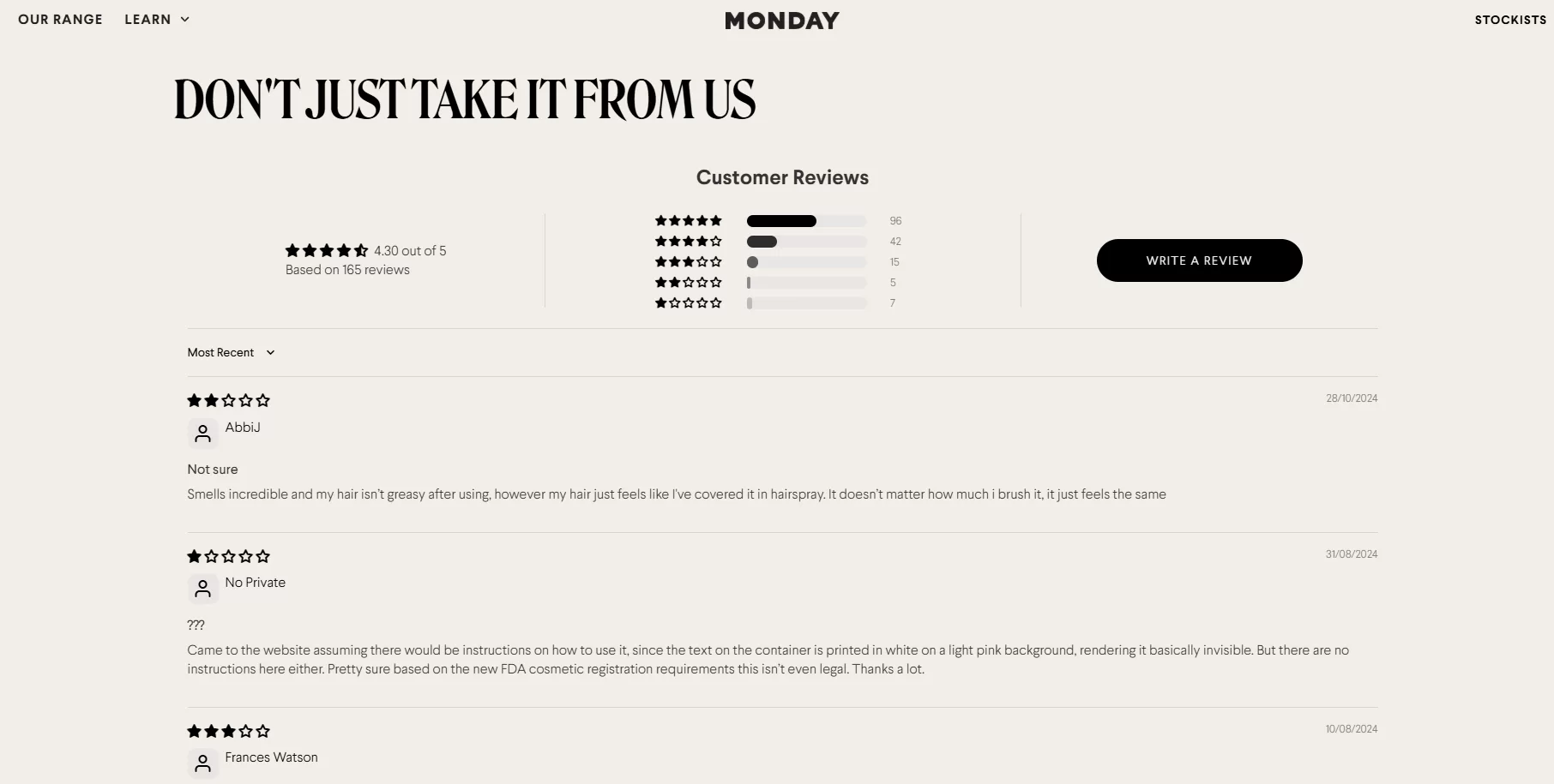Monday haircare star graph review