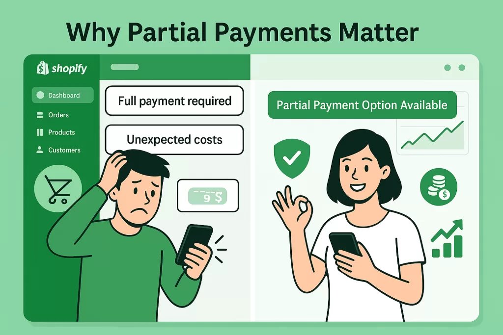 When to Use Partial Payments?​